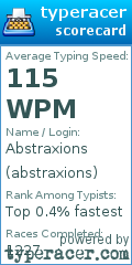Scorecard for user abstraxions