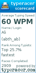 Scorecard for user abth_ab