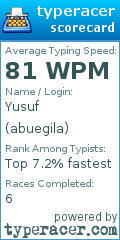 Scorecard for user abuegila