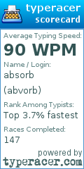 Scorecard for user abvorb