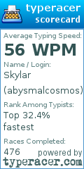 Scorecard for user abysmalcosmos