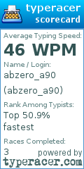 Scorecard for user abzero_a90