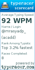 Scorecard for user acadd