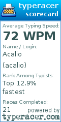 Scorecard for user acalio