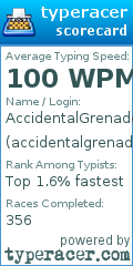 Scorecard for user accidentalgrenade