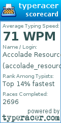 Scorecard for user accolade_resources