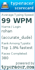 Scorecard for user accurate_dude