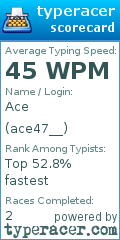 Scorecard for user ace47__
