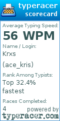 Scorecard for user ace_kris