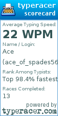 Scorecard for user ace_of_spades569