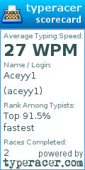 Scorecard for user aceyy1