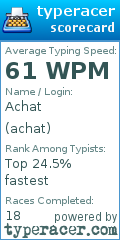 Scorecard for user achat