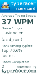 Scorecard for user acid_rain