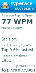 Scorecard for user acision