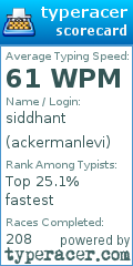 Scorecard for user ackermanlevi