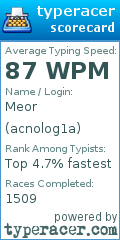 Scorecard for user acnolog1a