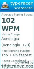 Scorecard for user acnologia_123