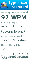 Scorecard for user acouncilofone