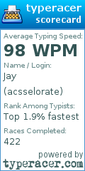 Scorecard for user acsselorate