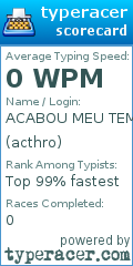 Scorecard for user acthro