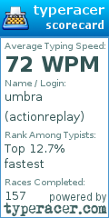 Scorecard for user actionreplay