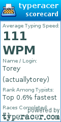 Scorecard for user actuallytorey