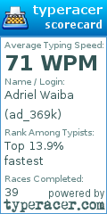 Scorecard for user ad_369k