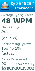 Scorecard for user ad_s5s