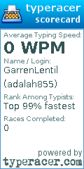 Scorecard for user adalah855
