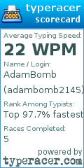 Scorecard for user adambomb2145