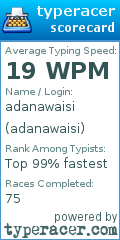 Scorecard for user adanawaisi