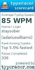 Scorecard for user adariuswilliams