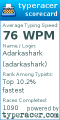 Scorecard for user adarkashark
