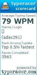 Scorecard for user adas291