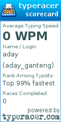Scorecard for user aday_ganteng