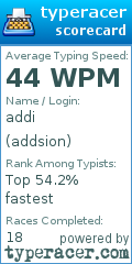 Scorecard for user addsion