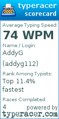 Scorecard for user addyg112