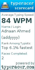 Scorecard for user addyyyy
