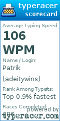 Scorecard for user adeitywins
