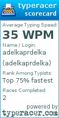 Scorecard for user adelkaprdelka
