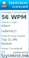Scorecard for user ademb1