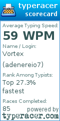Scorecard for user adenereio7