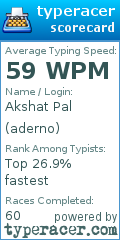 Scorecard for user aderno