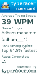 Scorecard for user adham___1