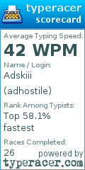 Scorecard for user adhostile