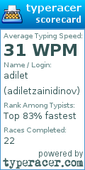 Scorecard for user adiletzainidinov