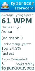 Scorecard for user adimann_