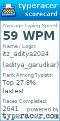 Scorecard for user aditya_garudkar
