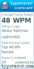 Scorecard for user admin69
