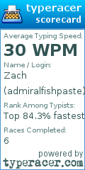 Scorecard for user admiralfishpaste